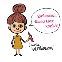 Dominika Kadeřábková - logo